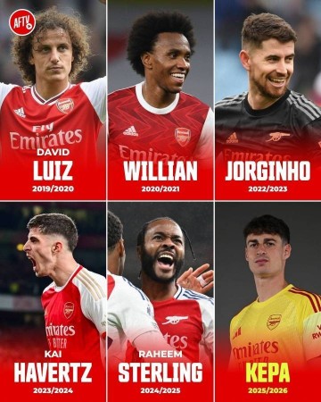 伦敦好兄弟！阿森纳近7年花1.6亿买切尔西7人：哈弗茨+马杜埃凯…