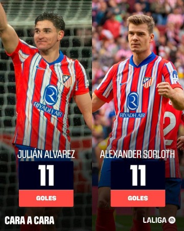 代代出神锋!马竞近1.1亿引进小蜘蛛+索尔洛特,西甲各入11球