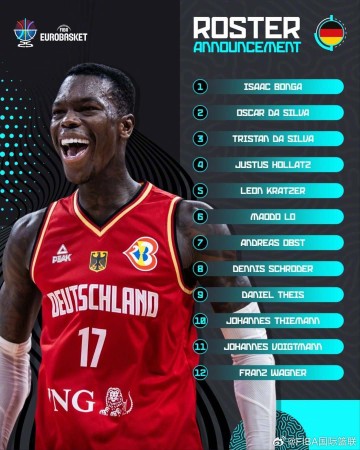 德国公布欧锦赛12人大名单:施罗德小瓦格纳领衔